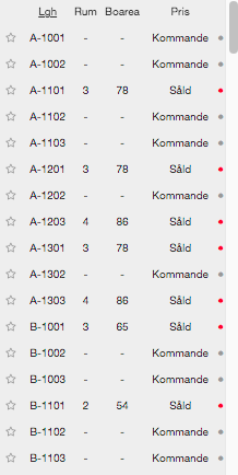 bostadsväljare, intresseanmälan