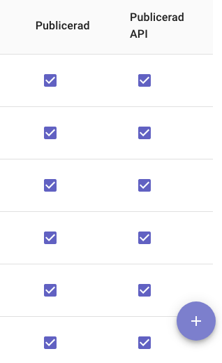 bostadsväljare, crm, objekt